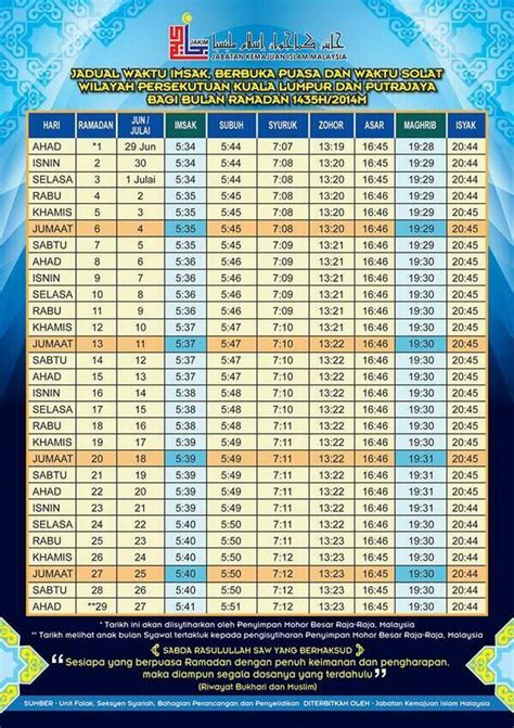 Jadual Waktu Solat Kuala Lumpur - Life Kami Waktu Solat Kuala Lumpur ...