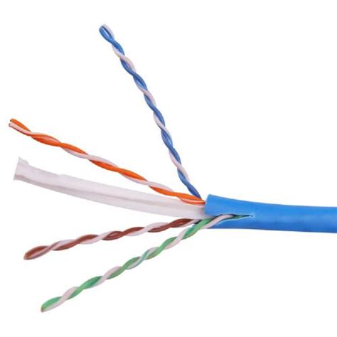 Media Jaringan Kabel Unshielded Twisted Pair (UTP) Dan Kabel Shielded Twisted Pair (STP) | ID ...