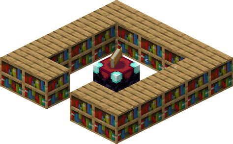 How Many Bookshelves Do You Need For Level 30 Enchantments In Minecraft?