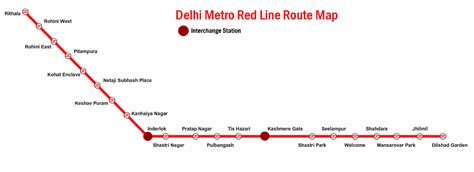 Delhi Red Line Metro Route Map Timings, Lines, Facts & Stations