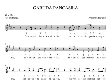 Birama Lagu Garuda Pancasila - Data Dikdasmen