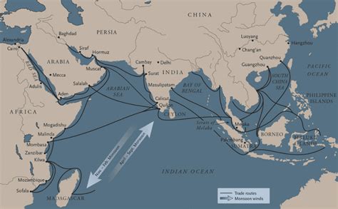 Indian Ocean Trade Muslim Period