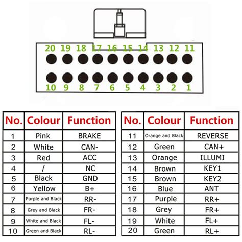 Can Bus Wiring Diagram Rj45