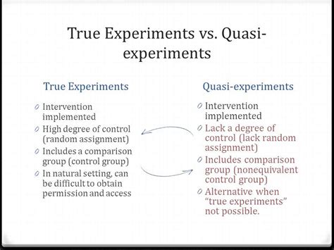 What Is Quasi Experimental Research - slideshare