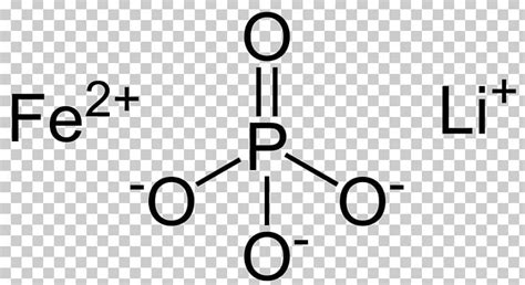 Iron(III) Phosphate Lithium Iron Phosphate Iron(II) Sulfate PNG ...