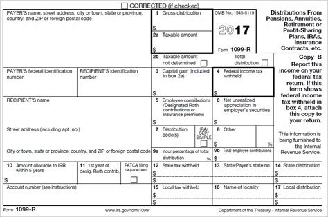 Irs Form 1099 K Paypal Form : Resume Examples