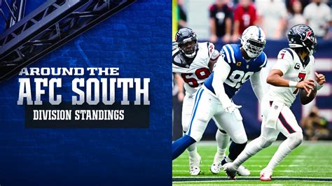 Taking a look at AFC South standings after Week 11