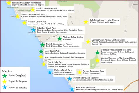 Waianae Projects | Kymberly Marcos Pine