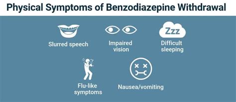 Benzodiazepine Withdrawal Symptoms, Timeline & Detox | Learn More