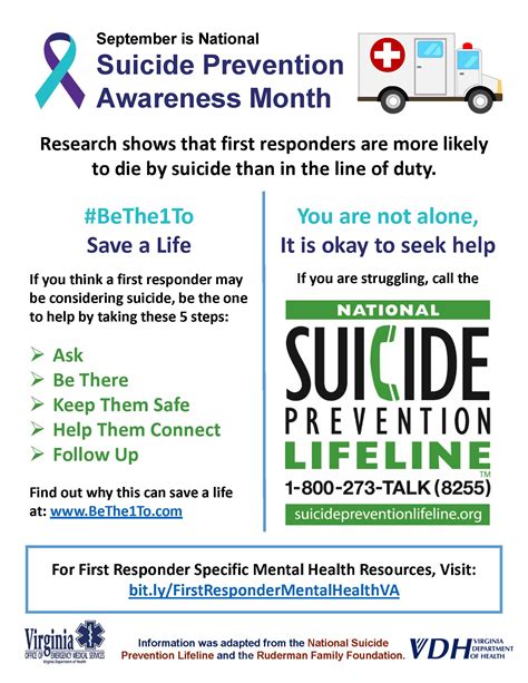 World Suicide Prevention Day - Emergency Medical Services