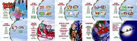 Grandma Got Ran Over By A Reindeer DVD Menus by dakotaatokad on DeviantArt