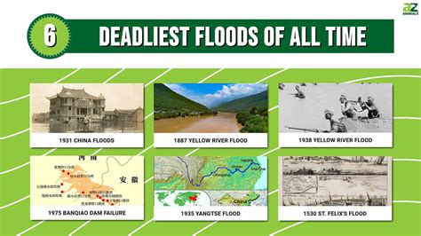 The 6 Deadliest Floods of All Time, and When They Happened - A-Z Animals