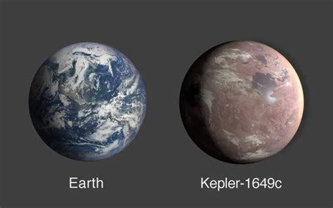 A new Earth-sized planet (Kepler-1649c) in the habitable zone has been detected - Our Planet