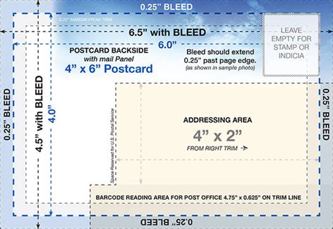 Usps Postcard Guidelines Template