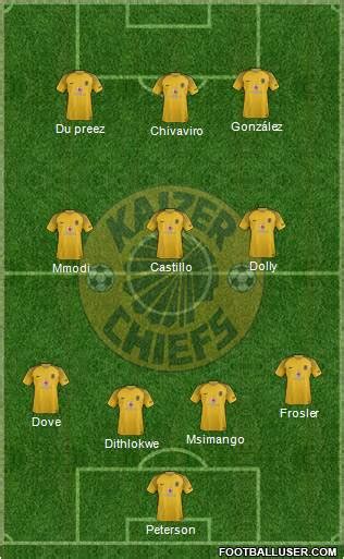 Kaizer Chiefs Line Up Online | emergencydentistry.com