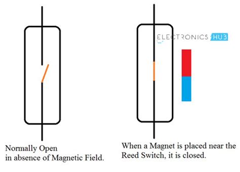 How to Interface Reed Switch with Arduino? | LaptrinhX