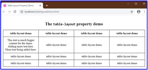 HTML Table Layout | Learn the Values of HTML Table Layout