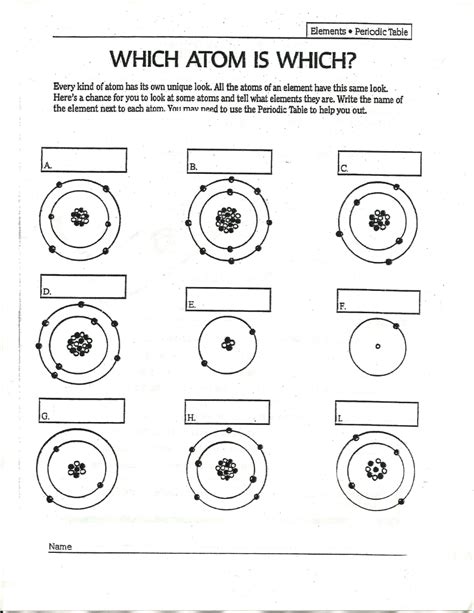 Bohr Model Diagrams And Lewis Dot Structures Worksheet Bohr