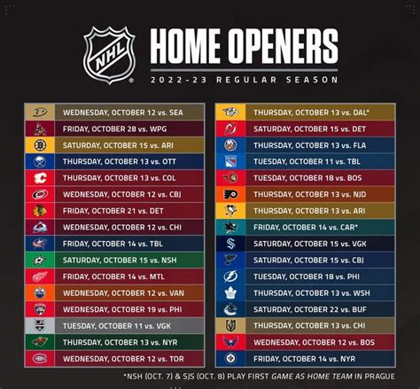 Nhl 2023-2023 Schedule - American Idol 2023 Schedule