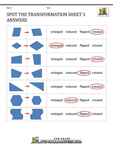 Transformation Geometry Worksheets 2nd Grade