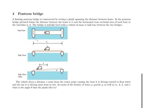 Solved 4 Pontoon bridge A floating pontoon bridge is | Chegg.com