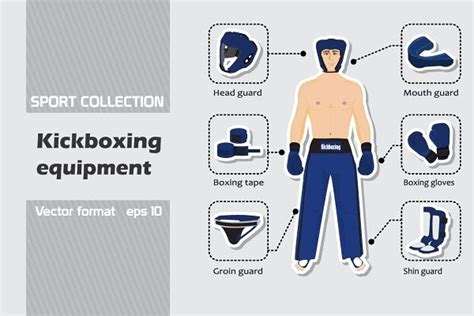 Kickboxing equipment uk