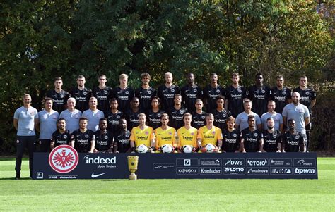 Eintracht Frankfurt: Saison 2018/19 und Kaderplanung 19/20 - Balljungs