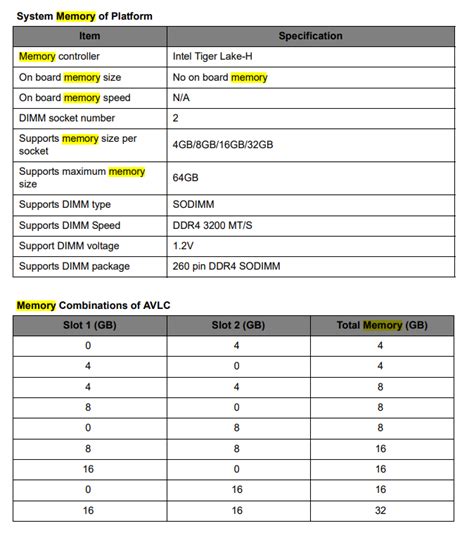 Acer Nitro 5 What ram should I get? — Acer Community