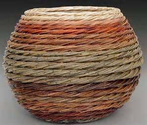 Contemporary Basketry: Growing Willow | Basket weaving, Willow weaving, Basket