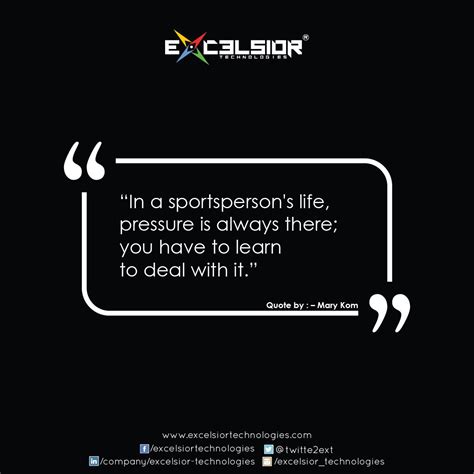 “In a sportsperson's life, pressure is always there; you have to learn to de… | App development ...