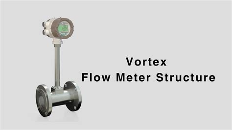 Vortex Flow Meter Structure | Sure