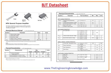 Introduction to BJT (Bipolar Junction Transistor), Pinout, Working, Characteristic ...