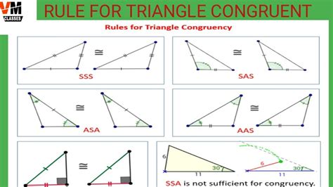 Triangle Congruence Sss Vs Sas Worksheet Answers