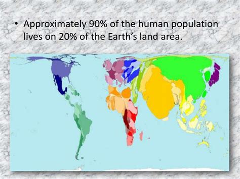 PPT - Human Population PowerPoint Presentation, free download - ID:6507449