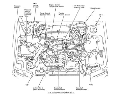 Parts For Subaru Impreza