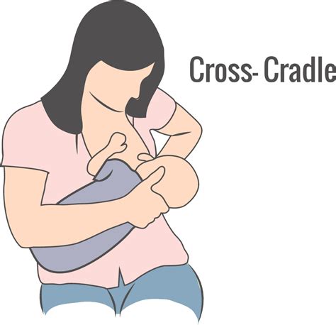 The Best Breastfeeding Positions For Your Baby | atelier-yuwa.ciao.jp