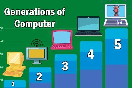 Difference between 2nd and 3rd generation computers - tooinno