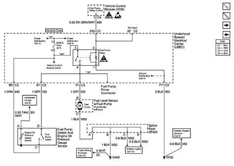 S10 Wiring Diagram Pdf Inspirational | Chevy s10, Chevy, Trailer wiring ...