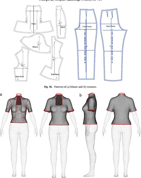 Figure 16 from Computer aided clothing pattern design with 3D editing and pattern alteration ...