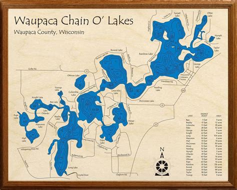 Waupaca Chain O' Lakes | Lakehouse Lifestyle