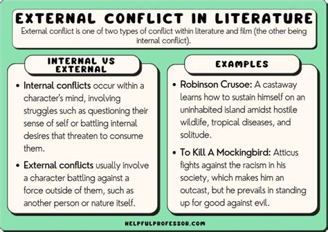 29 External Conflict Examples (In Literature and Film) (2024)