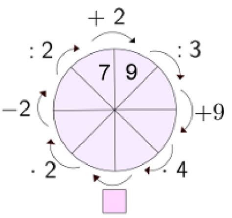 2014 Levels 1 and 2 Math Kangaroo Practice Exam