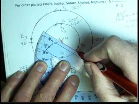 Sidereal and Synodic Period, Sketch Example and Calculation - YouTube