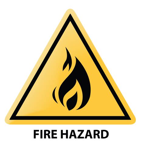 Fire Hazard - ClipArt Best