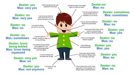 autism causes - DriverLayer Search Engine