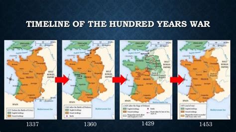 England & France fought the Hundred Years' War intermittently between 1337-1453 | European ...