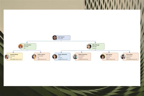 How to create & customize organizational charts in Visio