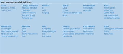 Ukuran Foto 3R Dalam Tabel MM, CM, dan Inci - LASKAR PENA