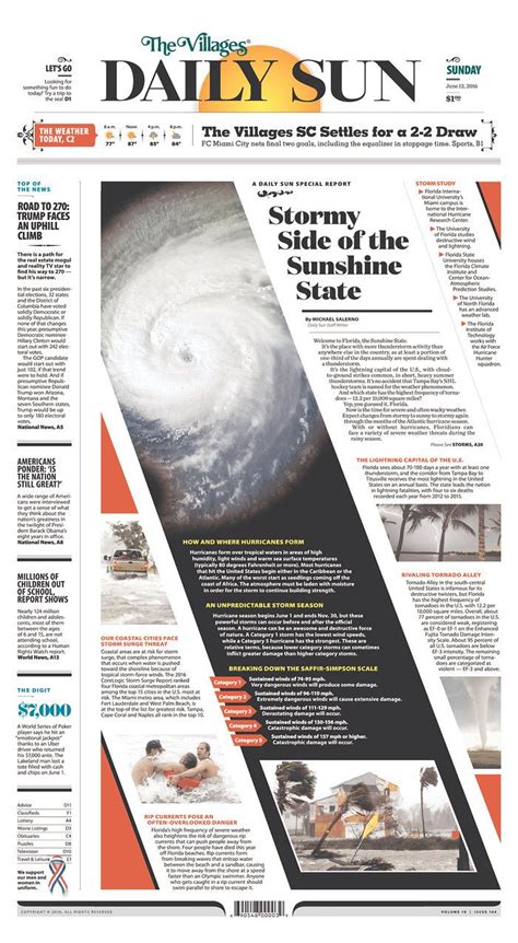 The Birmingham News | Today's Front Pages | Newseum | Newspaper design ...