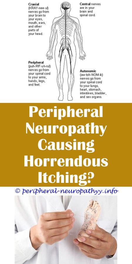 Pin on Idiopathic Neuropathy